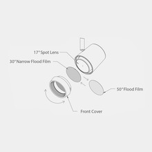 WAC Canada FILM-16-F - Ocularc Track Head Beam Filter